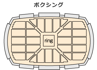 ボクシング